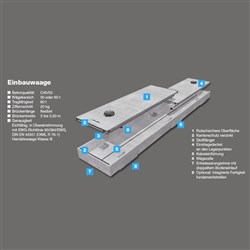 Fahrzeugwaage - Einbauwaage - Truck Scale - LKW Waage