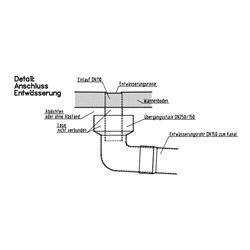 Detail Bild Entwässerung nach unten vergrößern