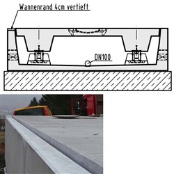 Detail Bild Abgesenkte Wannenränder vergrößern