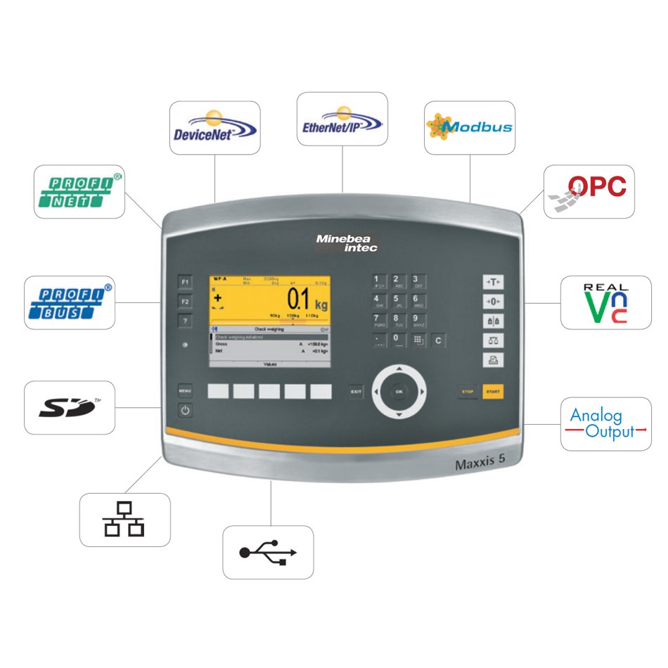 Maxxis 5 Process Controller