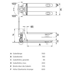 RAVAS-1100 Wiegender Handhubwagen Economy Line