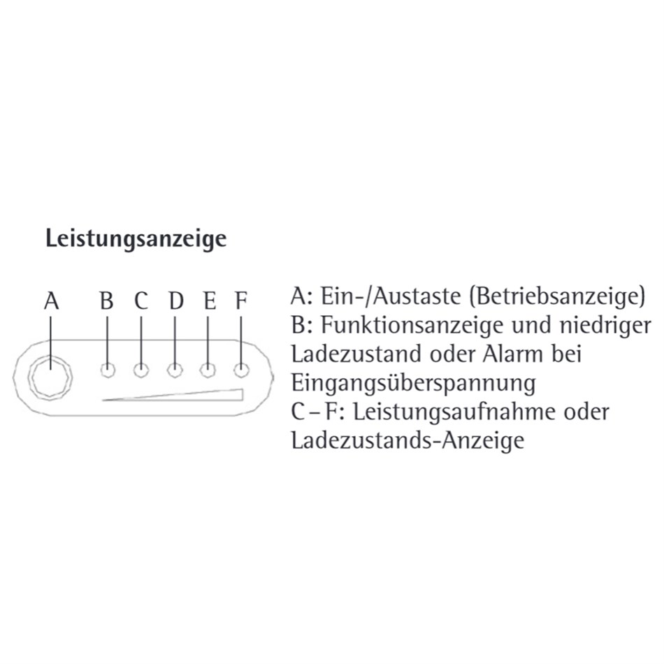 Akkusatz YRB11Z für Standard Laborwaagen